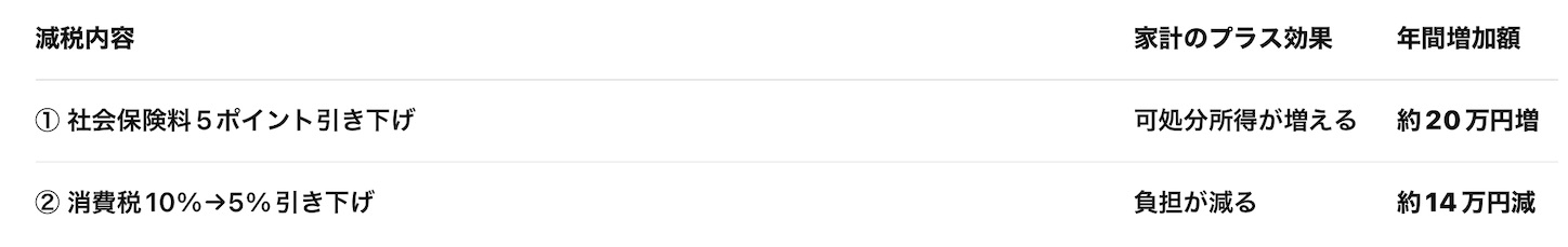 f:id:kaz_ace:20251128083037j:image f:id:kaz_ace:20251128083037j:image