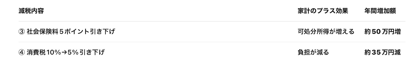 f:id:kaz_ace:20251128083313j:image f:id:kaz_ace:20251128083313j:image