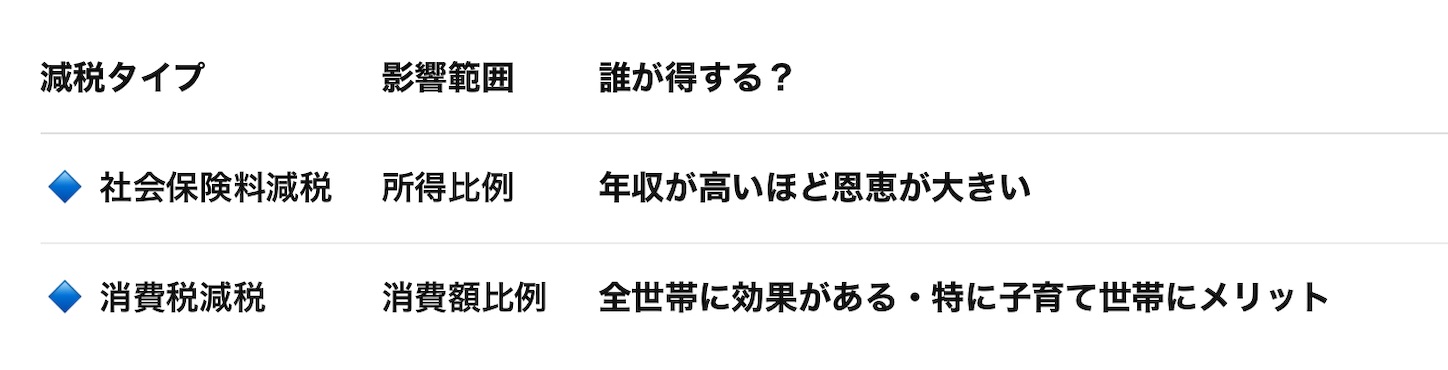 f:id:kaz_ace:20251128083525j:image f:id:kaz_ace:20251128083525j:image