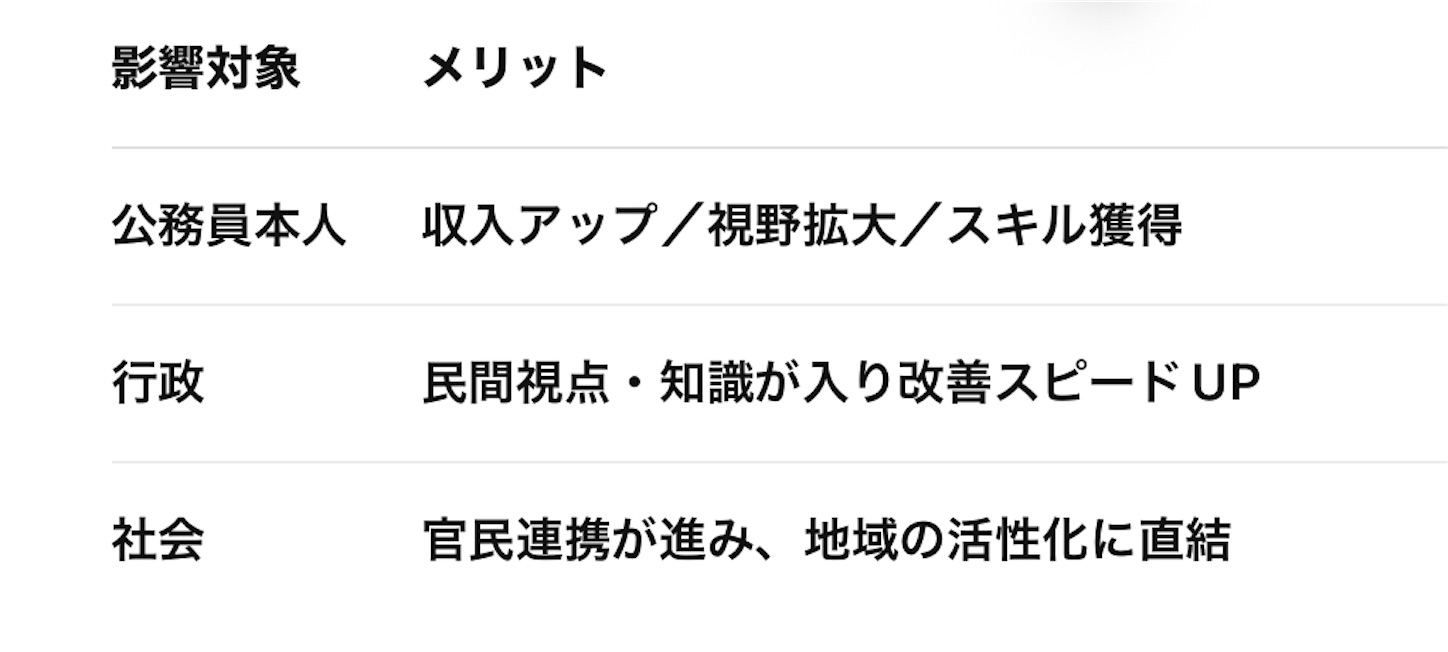 f:id:kaz_ace:20251128120201j:image f:id:kaz_ace:20251128120201j:image