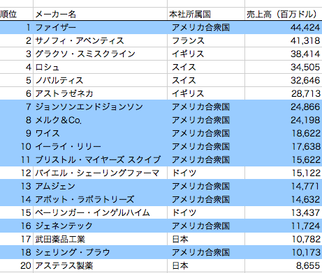 f:id:kaz_ataka:20090131110053p:image