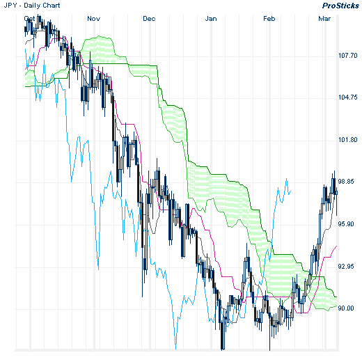 f:id:kaz_ataka:20090307101704g:image