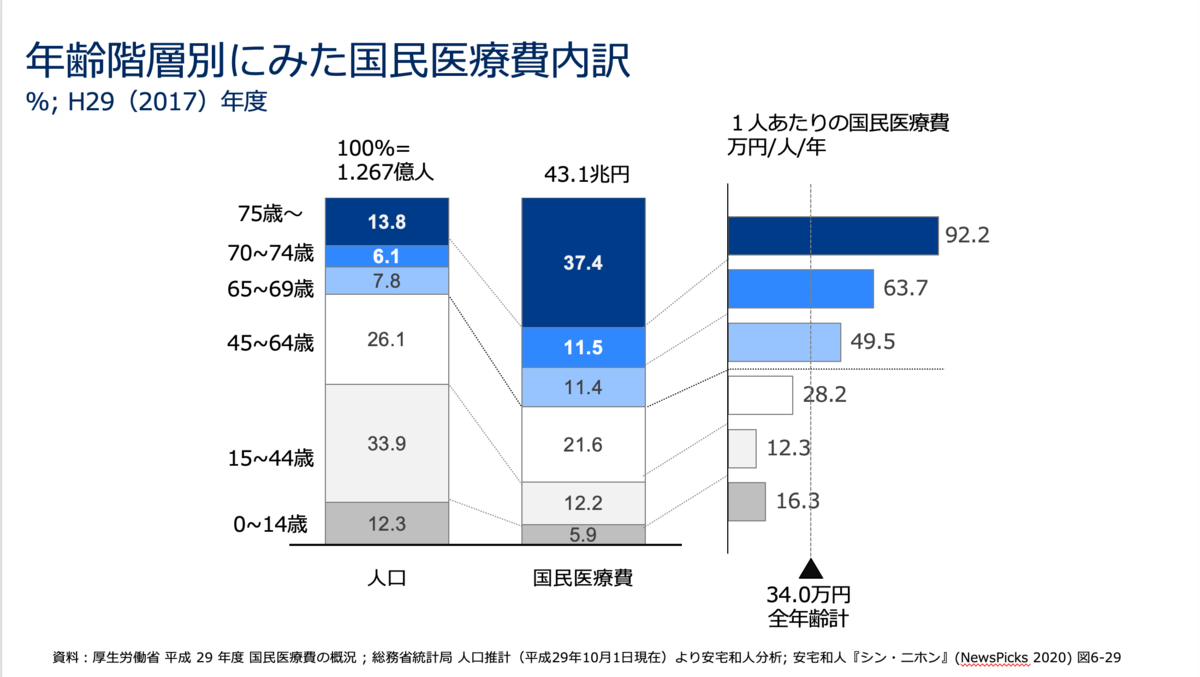 f:id:kaz_ataka:20210603091205p:plain