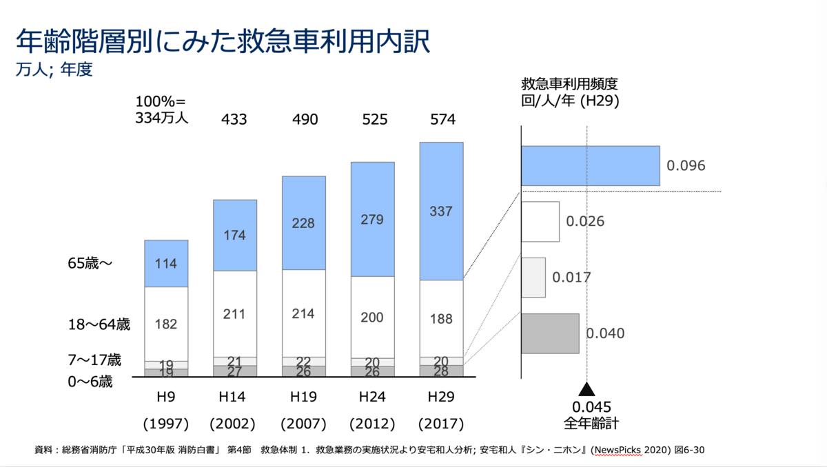 f:id:kaz_ataka:20210603091217p:plain