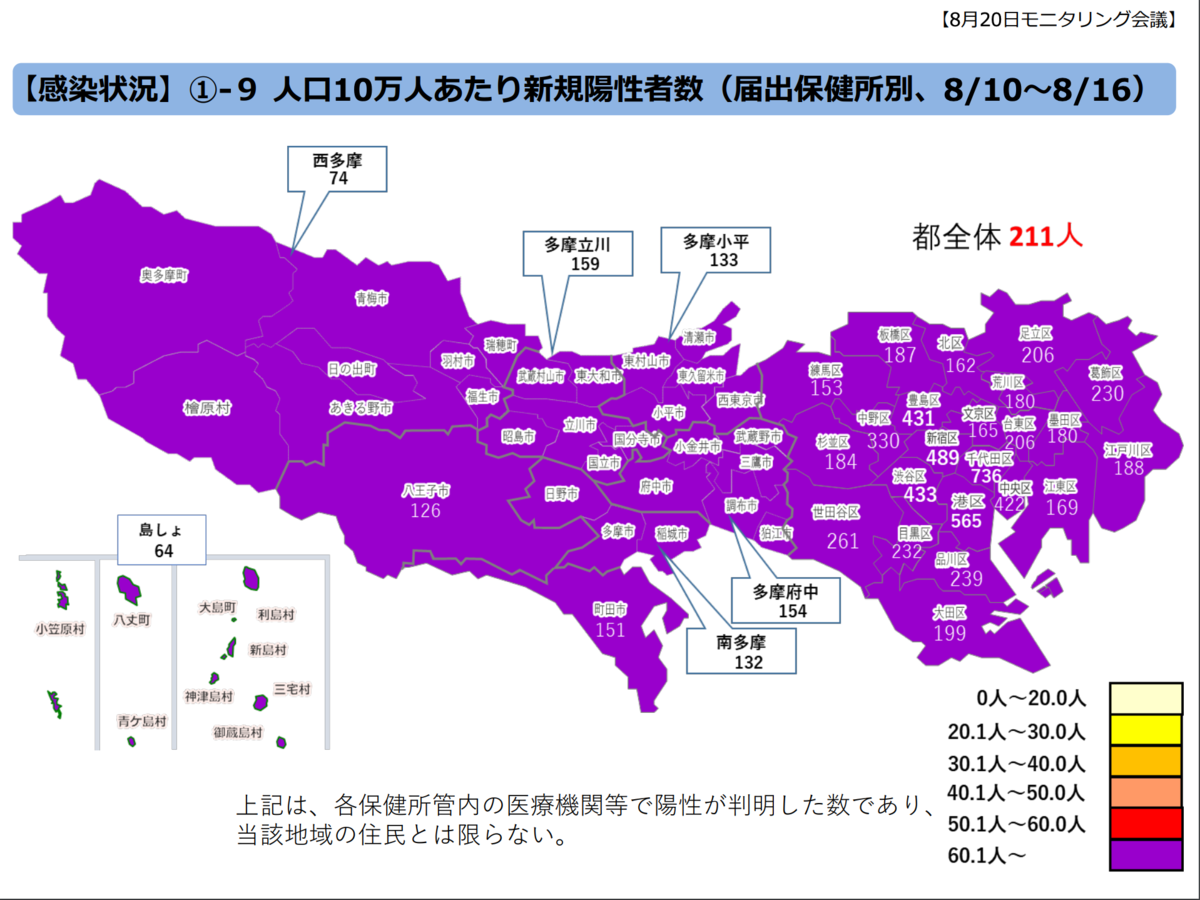 f:id:kaz_ataka:20210821013908p:plain