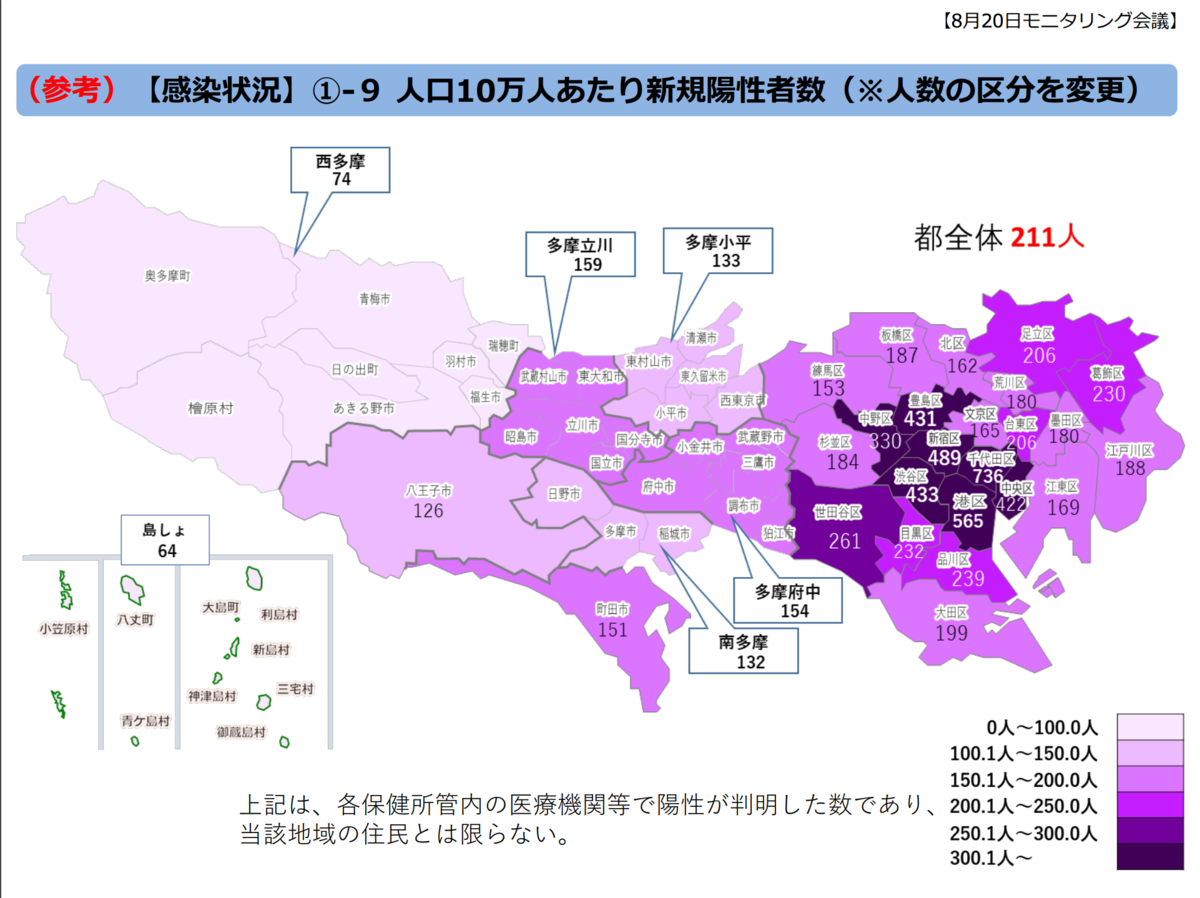 f:id:kaz_ataka:20210821013920p:plain