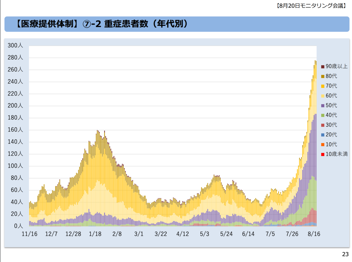 f:id:kaz_ataka:20210821014055p:plain