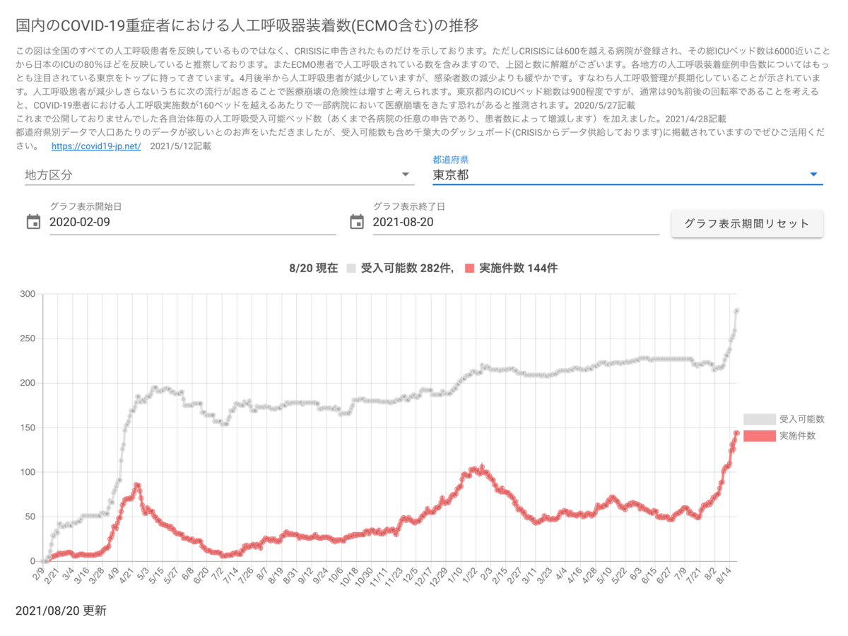 f:id:kaz_ataka:20210821014531p:plain