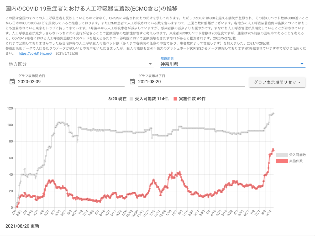 f:id:kaz_ataka:20210821014544p:plain