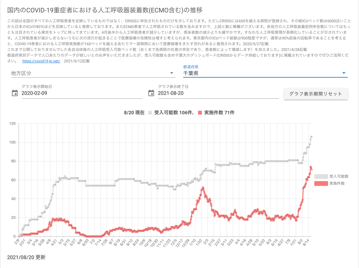 f:id:kaz_ataka:20210821014559p:plain