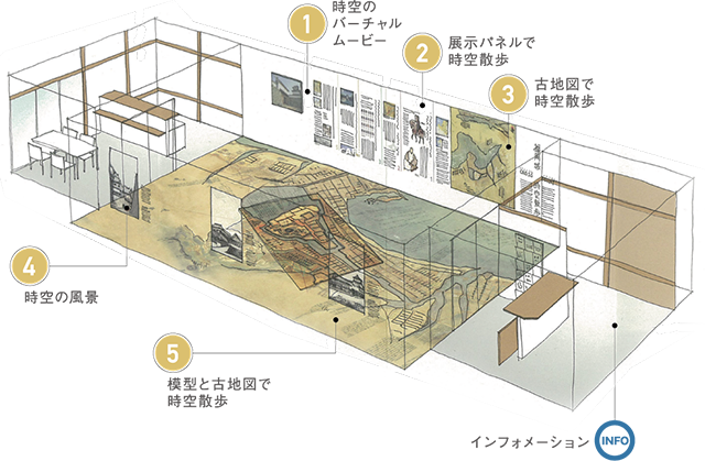 f:id:kazamori:20200918111457p:plain f:id:kazamori:20200918111457p:plain