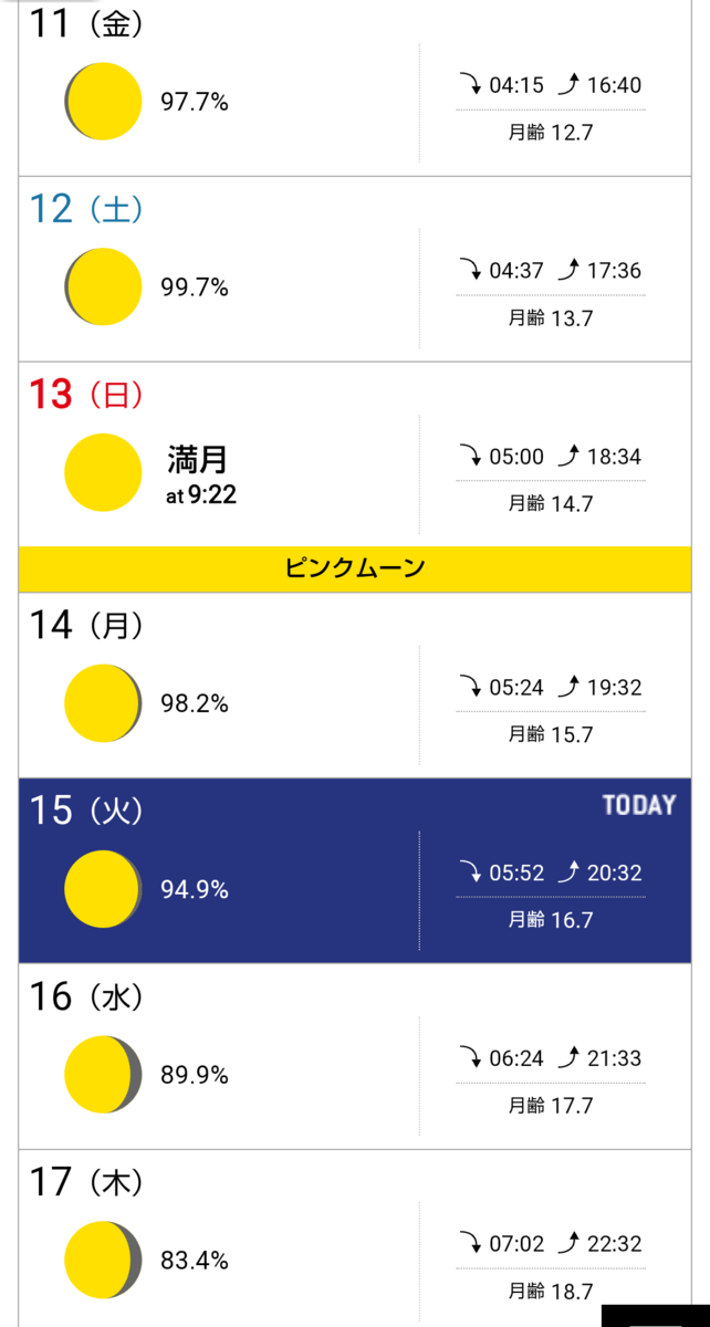 立待月・居待月・寝待月🌖風流な月の呼び名が好き - 風に吹かれて