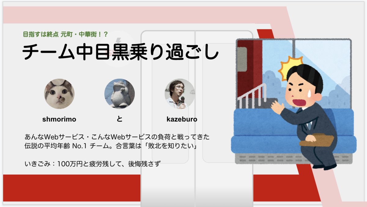 f:id:kazeburo:20201005173251p:plain