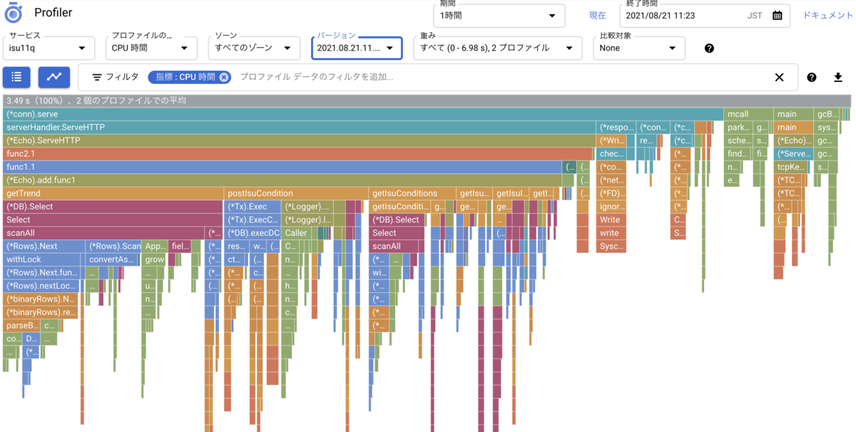 f:id:kazeburo:20210824141242p:plain