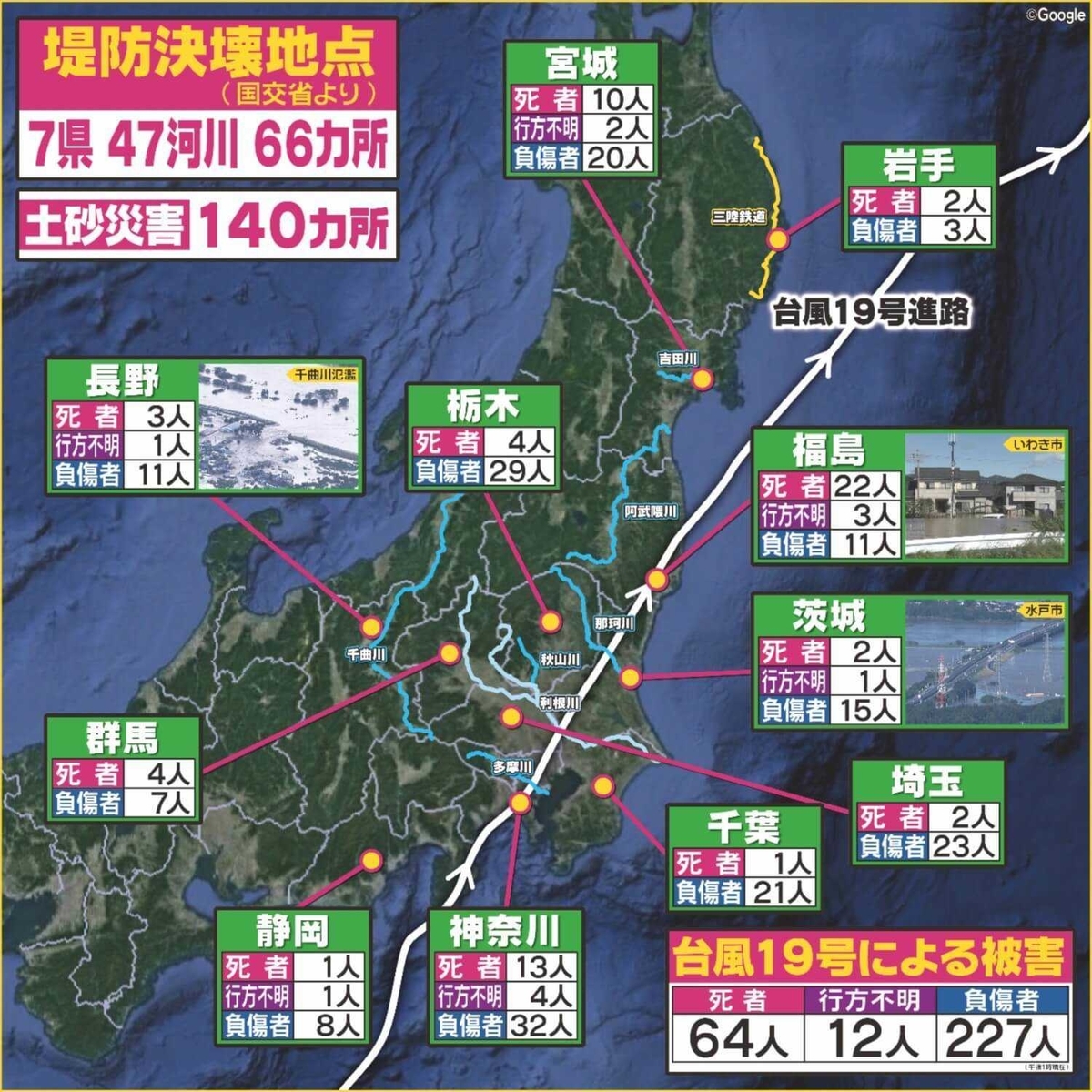 f:id:kazeno-yuh:20191101010455j:plain f:id:kazeno-yuh:20191101010455j:plain