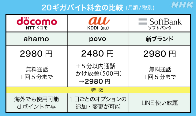 f:id:kazeno-yuh:20210313235703j:plain