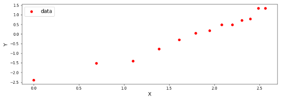 f:id:kazenoha:20180521230416p:plain