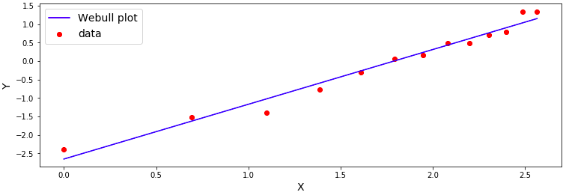 f:id:kazenoha:20180521230528p:plain