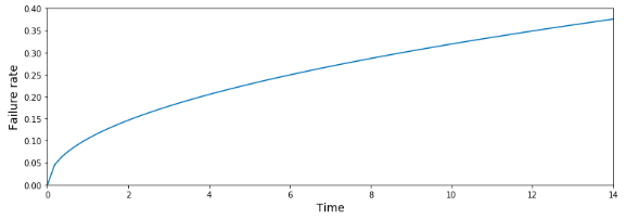 f:id:kazenoha:20180521232820p:plain