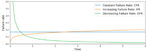 f:id:kazenoha:20180521233434p:plain