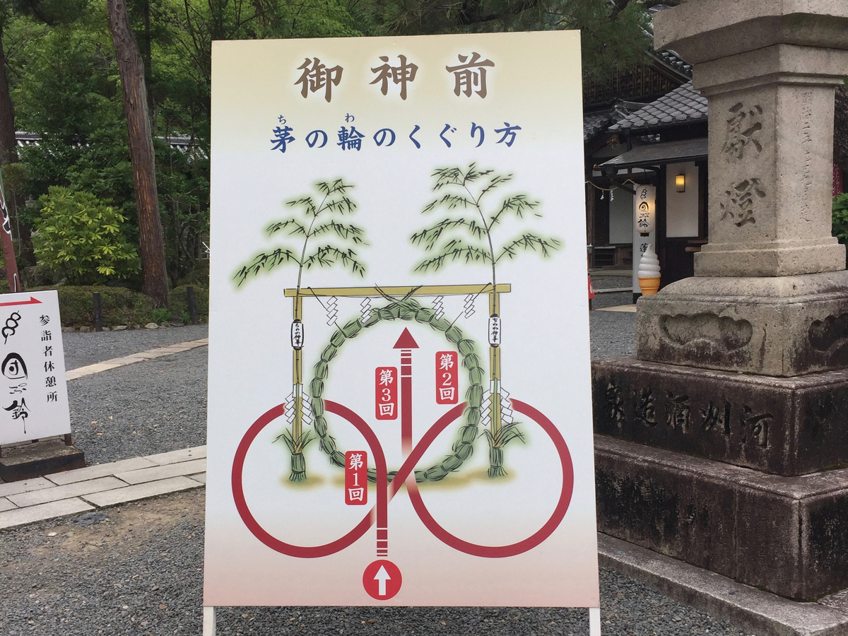 f:id:kazenokomichi:20190701181141j:plain