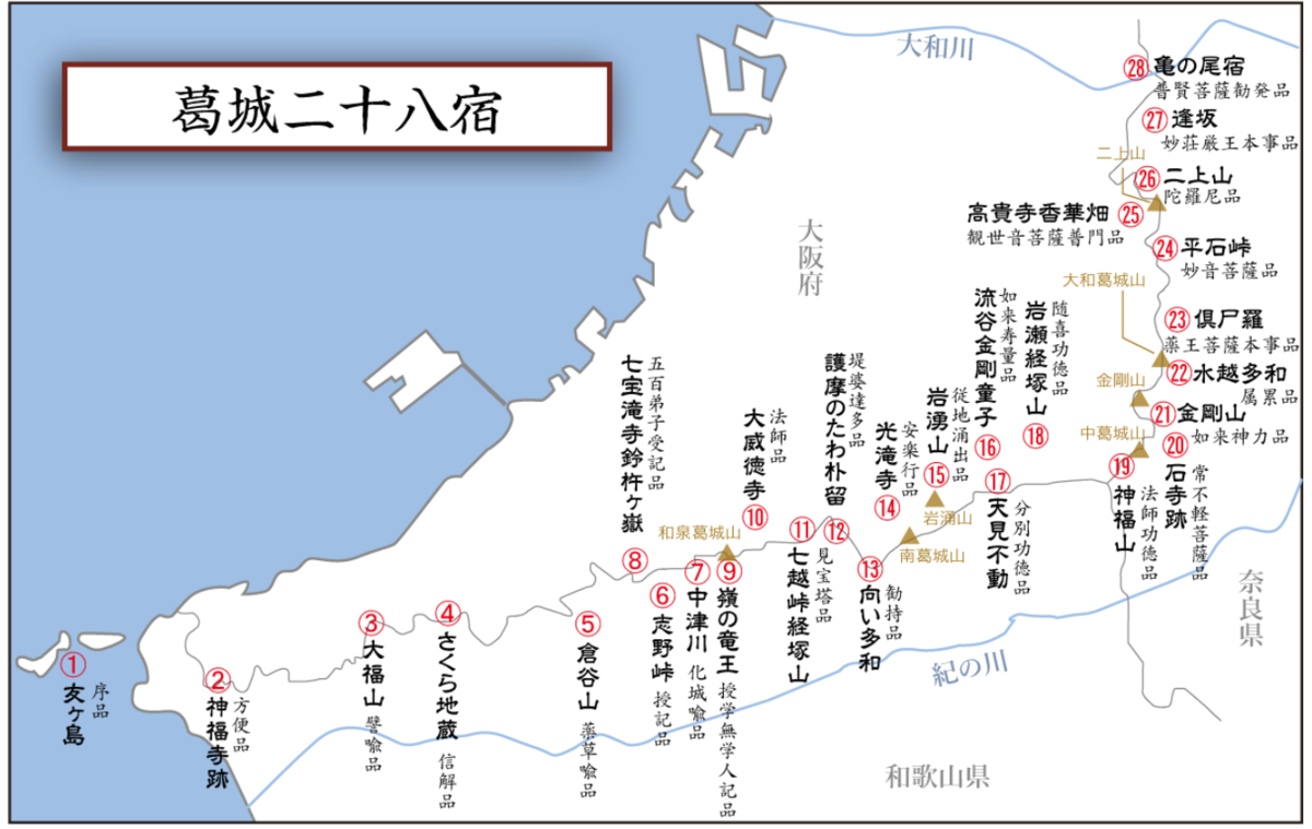 f:id:kazepapa:20201024112512p:plain