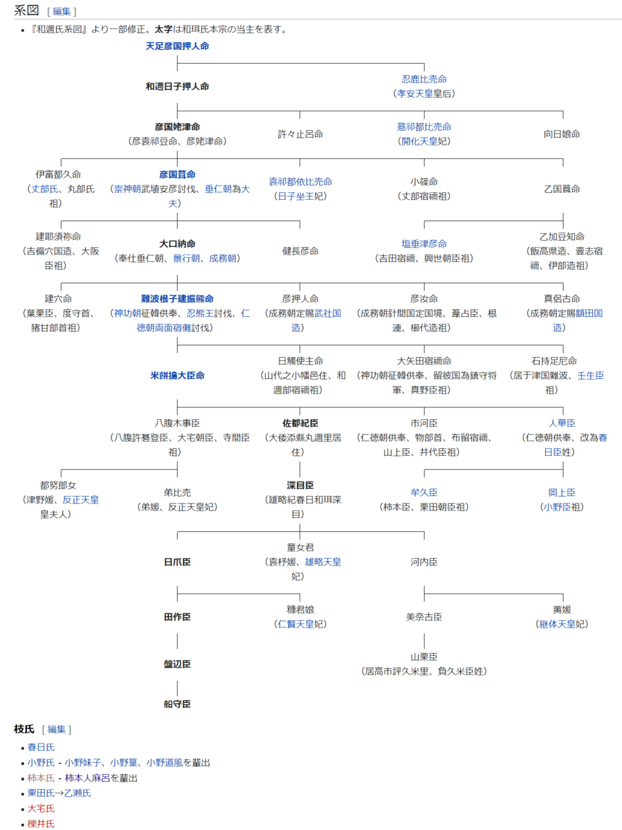 f:id:kazepapa:20201219123229p:plain