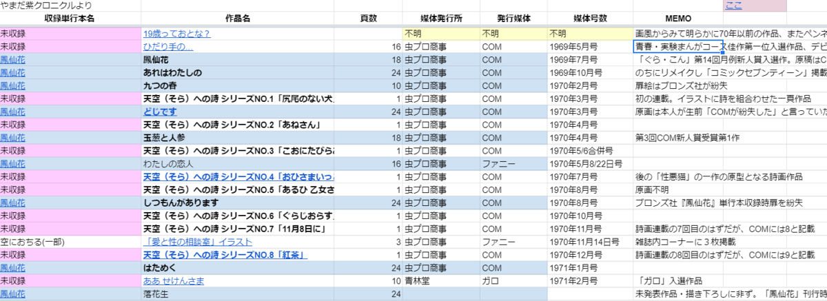 f:id:kazepapa:20210402040836p:plain