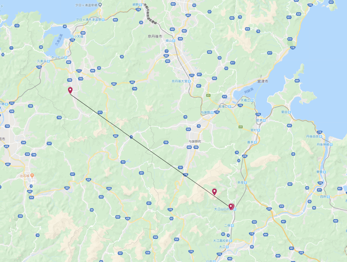 f:id:kazetabi:20200109231304p:plain f:id:kazetabi:20200109231304p:plain