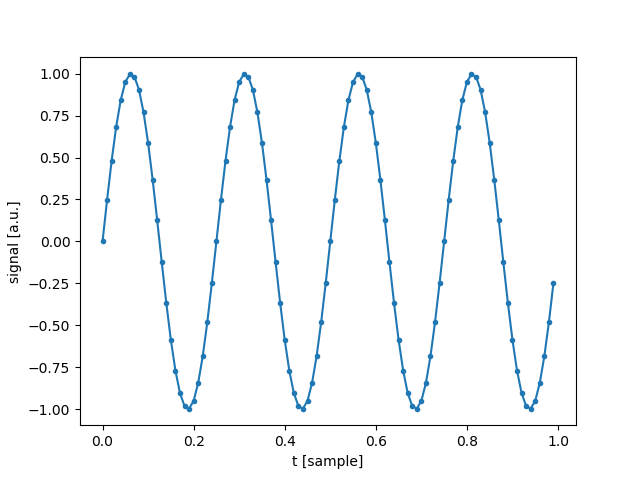 f:id:kazmus:20190217232923p:plain