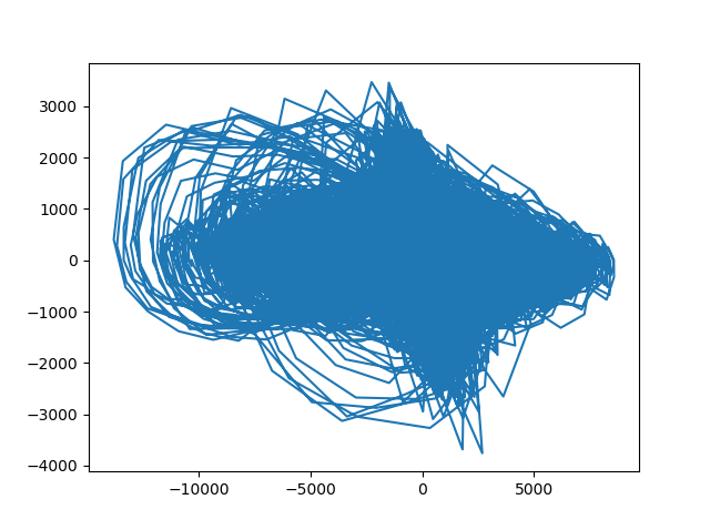f:id:kazmus:20190505222347p:plain
