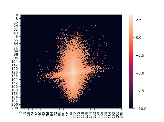 f:id:kazmus:20190505222544j:plain