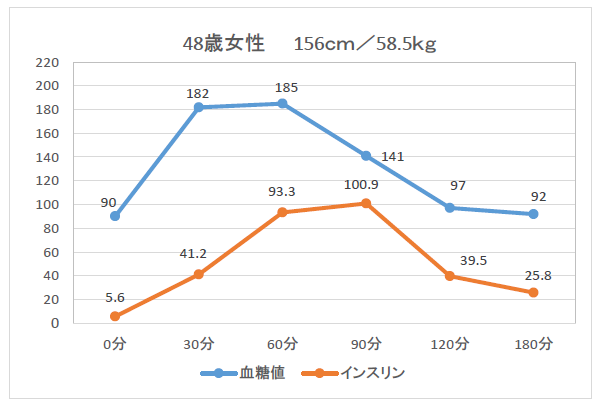 f:id:kazokunoegao:20181107232645p:plain