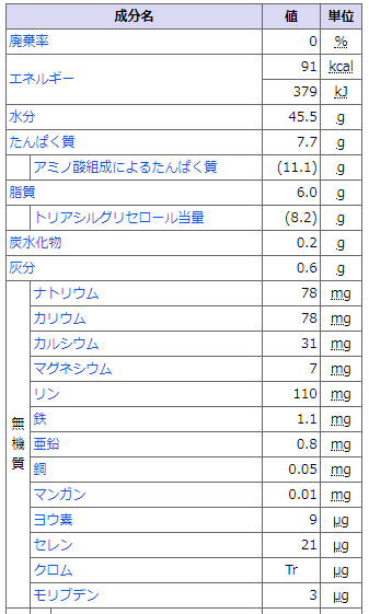 f:id:kazokunoegao:20181218000115p:plain