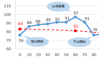 f:id:kazokunoegao:20190331223655p:plain