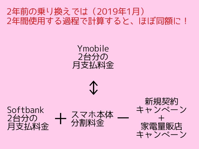 f:id:kazokunoegao:20210116175542j:image