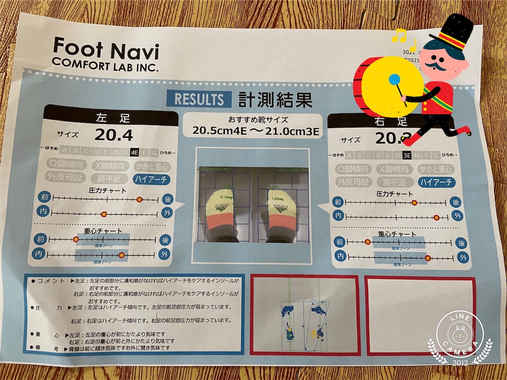 f:id:kazokunonekko:20210511114542j:image