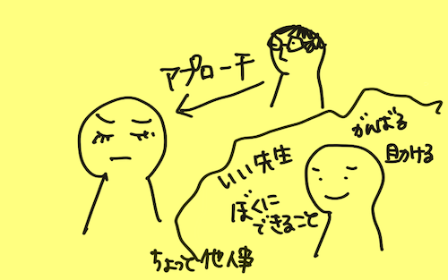 f:id:kazokunoza:20220330205129p:plain