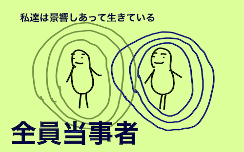 f:id:kazokunoza:20220330205131p:plain