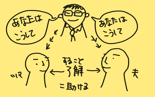 f:id:kazokunoza:20220330205157p:plain