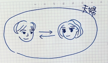 f:id:kazokunoza:20220410114122j:plain