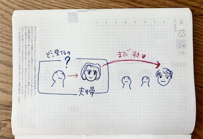 f:id:kazokunoza:20220410114124j:plain