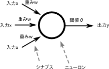 f:id:kazoo04:20151007195948p:plain