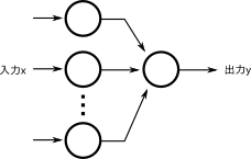 f:id:kazoo04:20151007200055p:plain