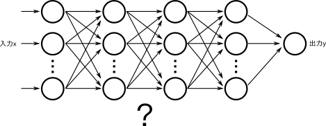 f:id:kazoo04:20151007200341p:plain