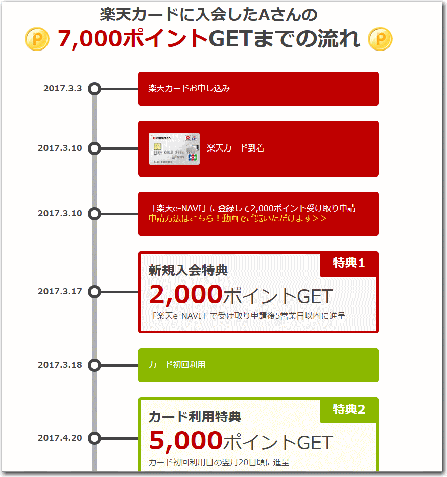 f:id:kazooman:20170320184648g:plain