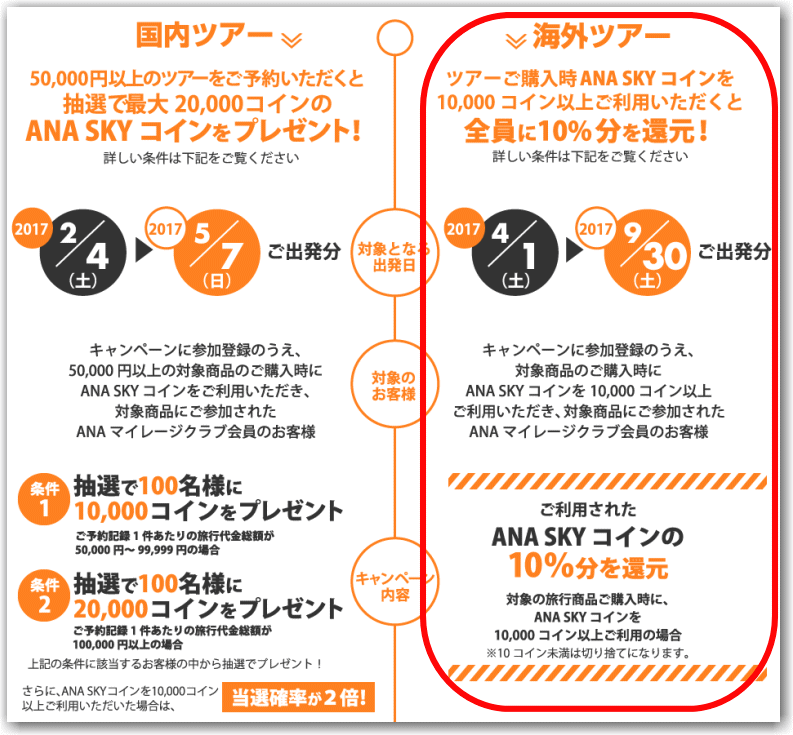 f:id:kazooman:20171027191731g:plain