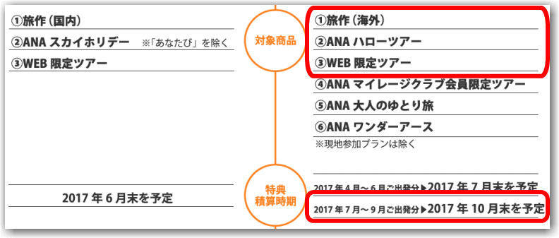 f:id:kazooman:20171027191741g:plain