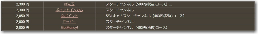f:id:kazooman:20180518125602j:plain f:id:kazooman:20180518125602j:plain