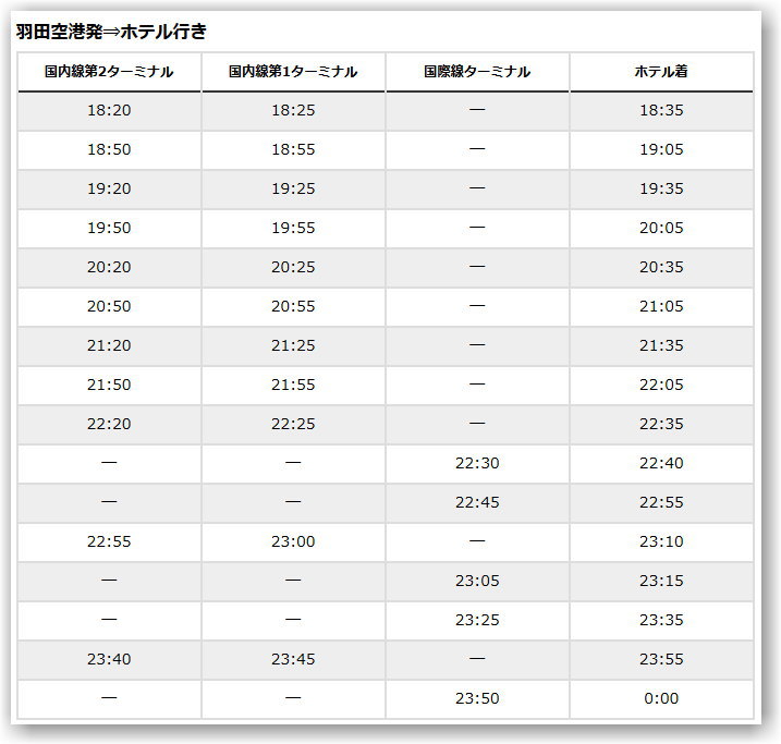 f:id:kazooman:20180721224158j:plain
